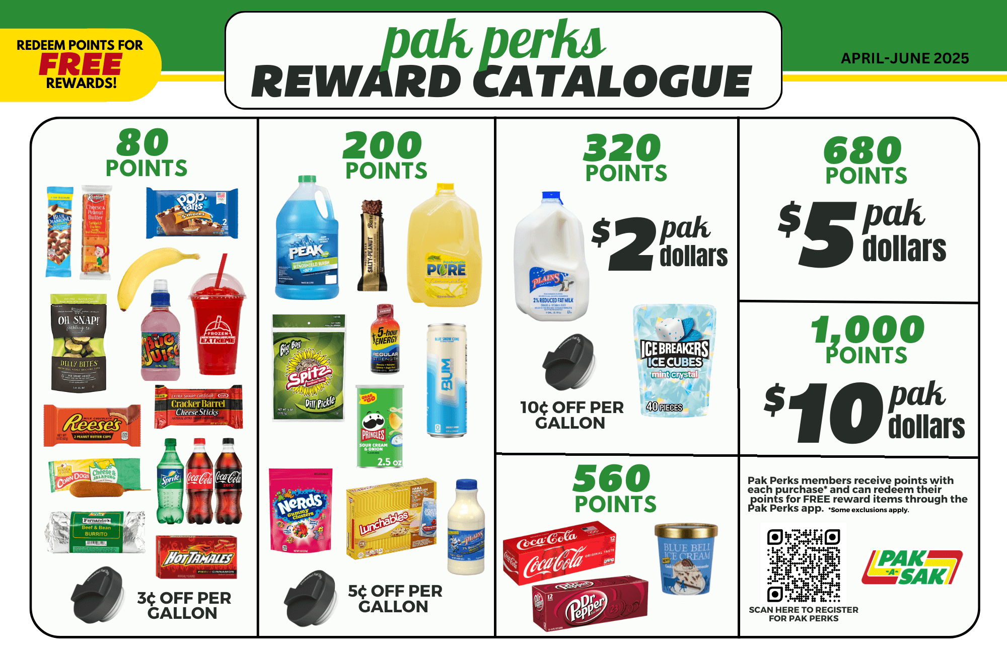 pak-perks-reward-catalogue-april-2025